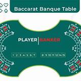2222-bet baccarat online