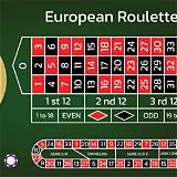 27b european roulette