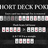bet-tilt short deck poker