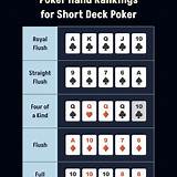 bet366 short deck poker