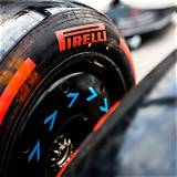 f1 band european roulette