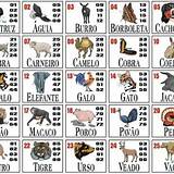 jogo do bicho deu no poste french roulette