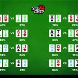 red88 poker texas holdem